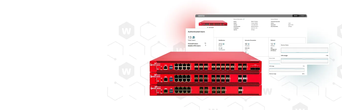 stack of red WatchGuard Fireboxes in front of WatchGuard Cloud dashboards